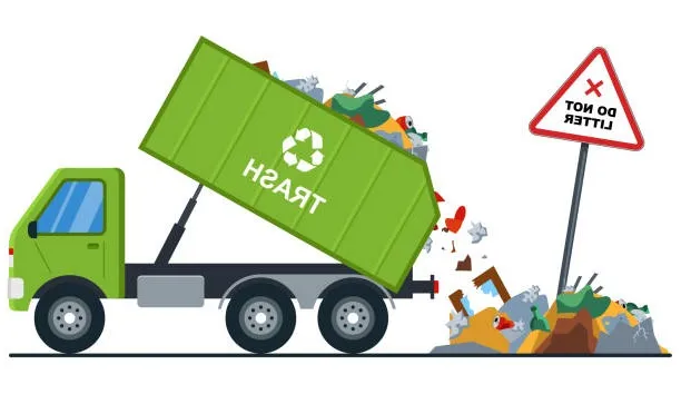 Landfills Image